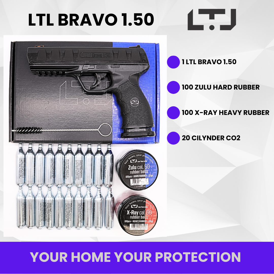 Dynamic shooting demonstration of LTL Bravo Black 1.50 cal air gun, featuring XRay and Zulu rubber balls and 20 CO2 cartridges, highlighting the gun's versatility and power