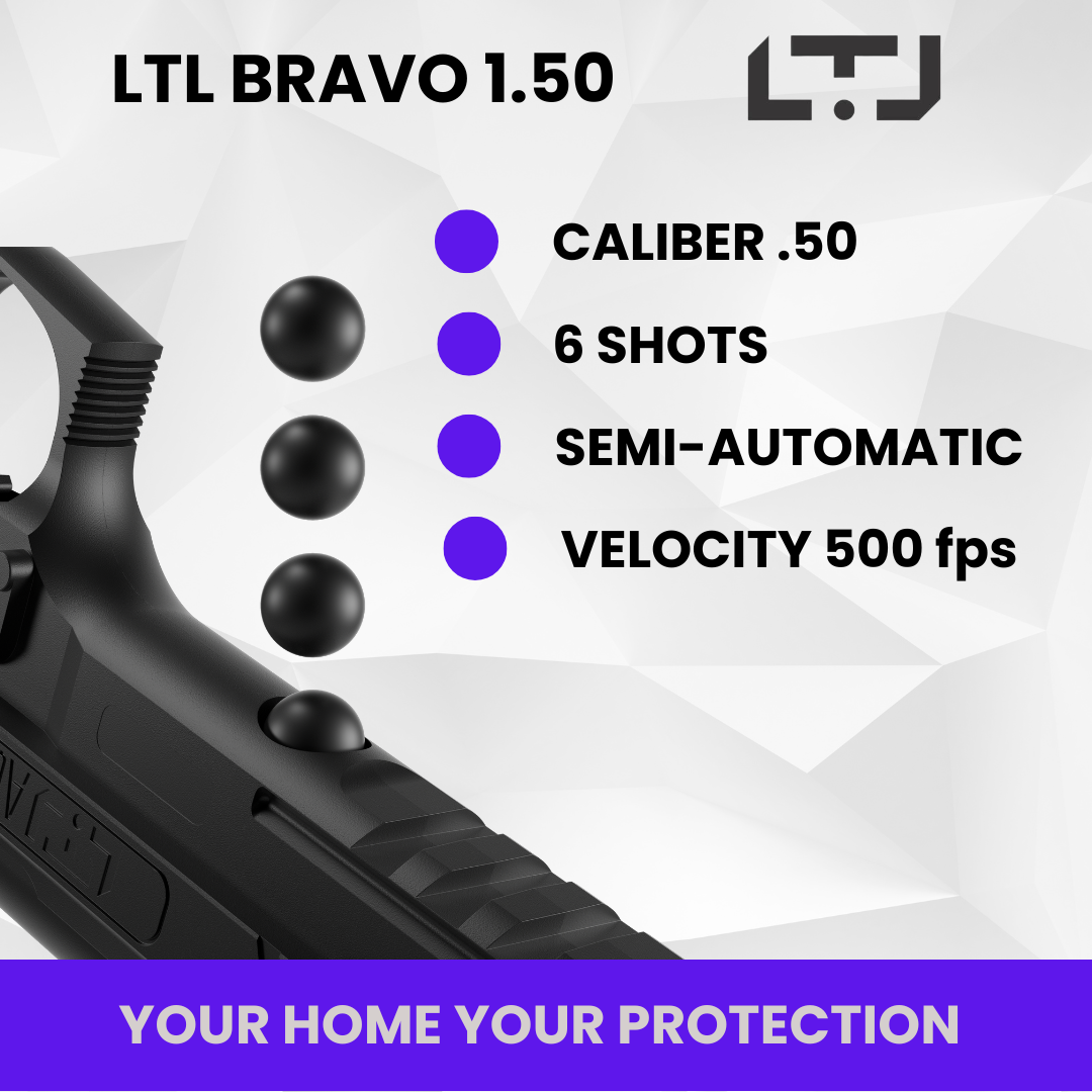 Action shot of LTL Bravo Black 1.50 cal being fired, demonstrating the gun’s rapid firing capability and effectiveness