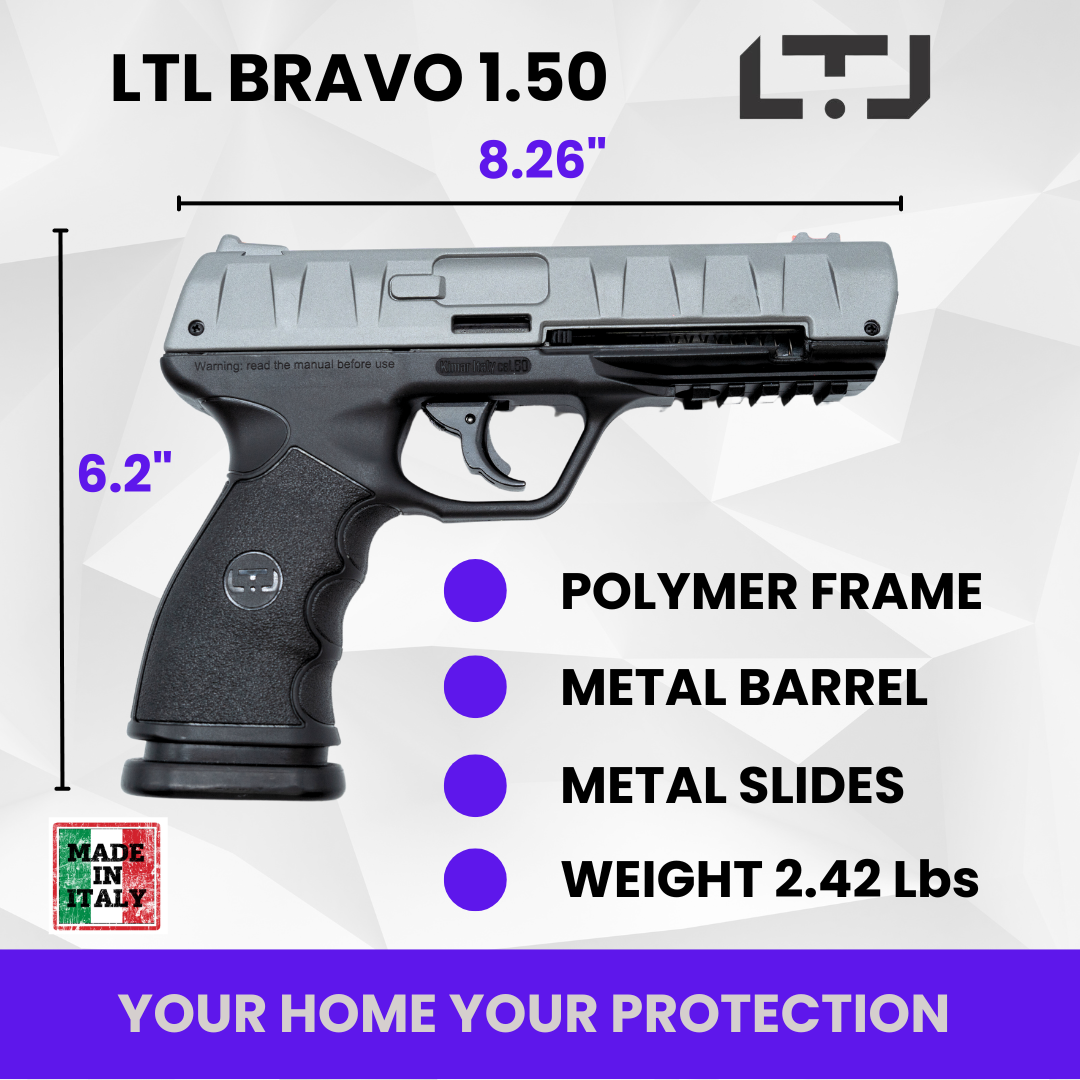 Action shot of LTL Bravo Grey 1.50 cal being fired, demonstrating the gun’s rapid firing capability and effectiveness